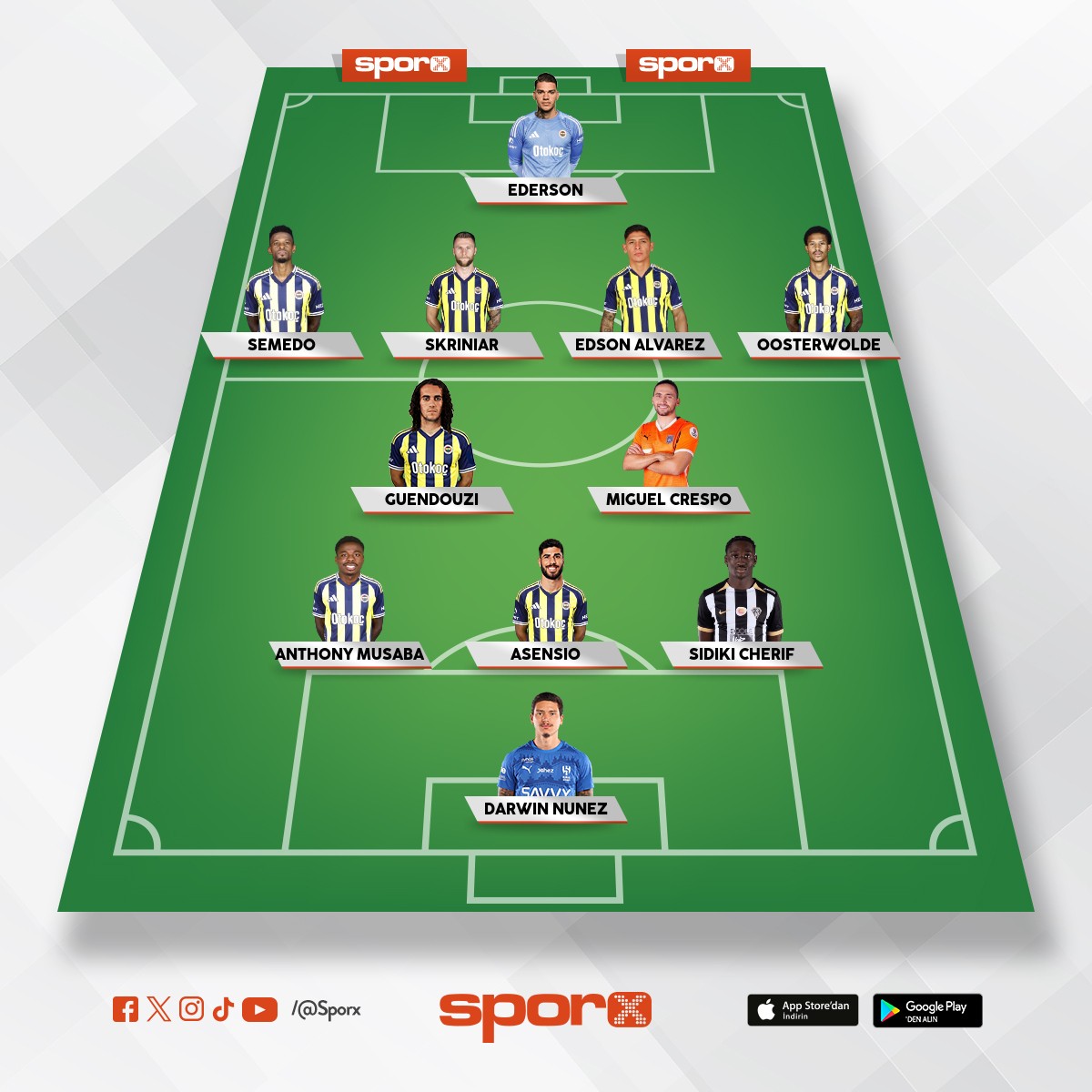 Dilaver al crespo yu nunez bitir