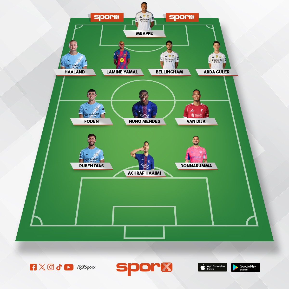 Aktif d�nyan�n en iyi kadrosu