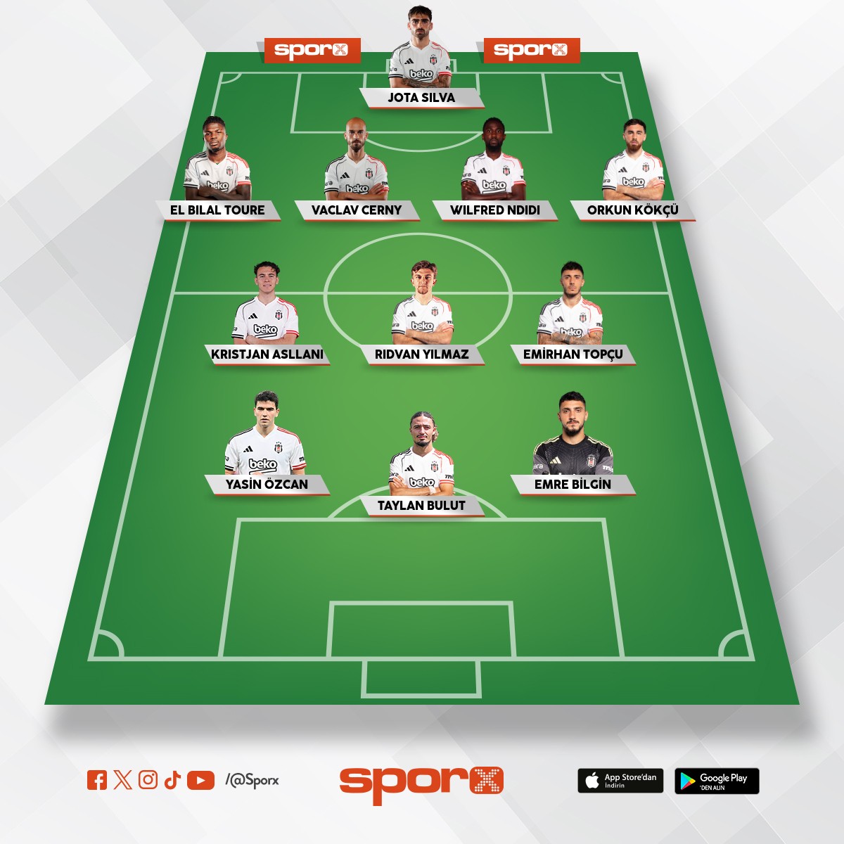 g�ncel oyuncularla ��kan en iyi 11