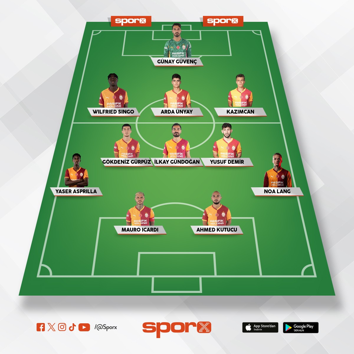 �STANBULSPOR KADROSU :)