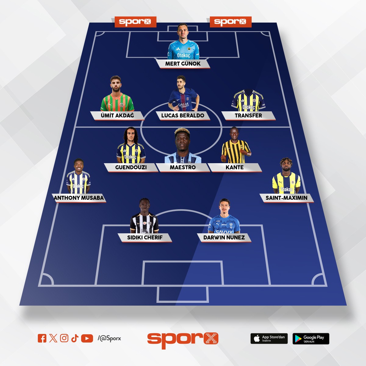 YEN� TRANSFERLER + POTANS�YEL TRANSFERLER