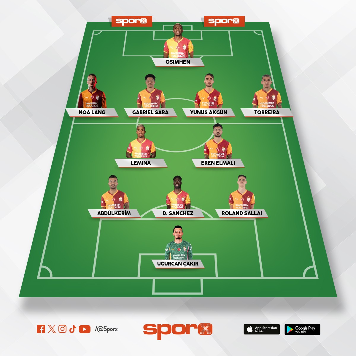 Galatasaray kadrosu Ayaz Talha zongur