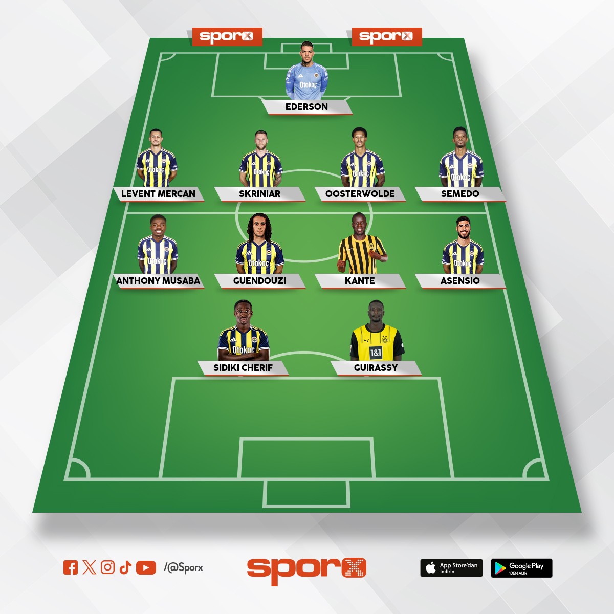 Fenerbah�e S�ylentilere g�re kadrosu