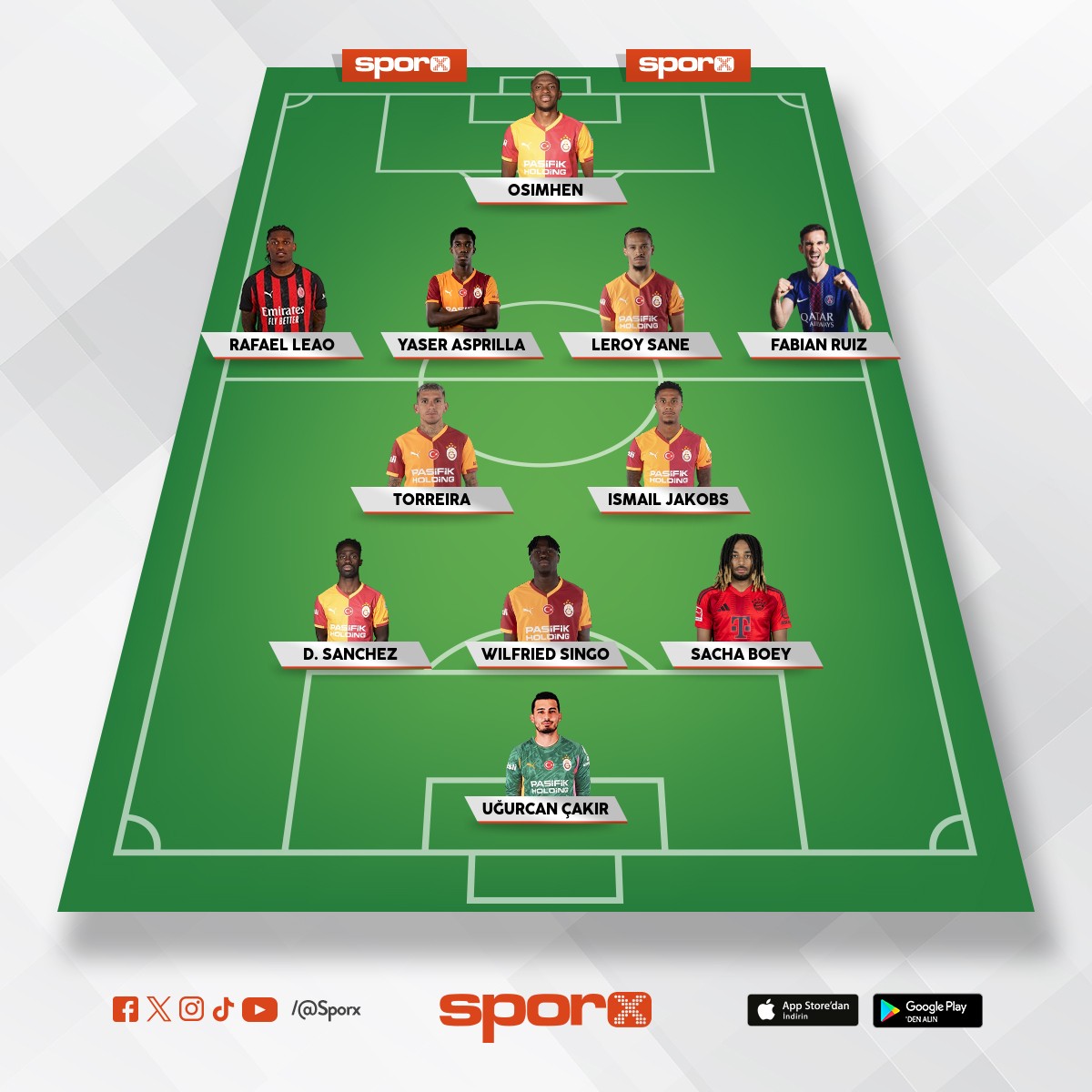 �ampiyonlar ligi kadrosu Erdem