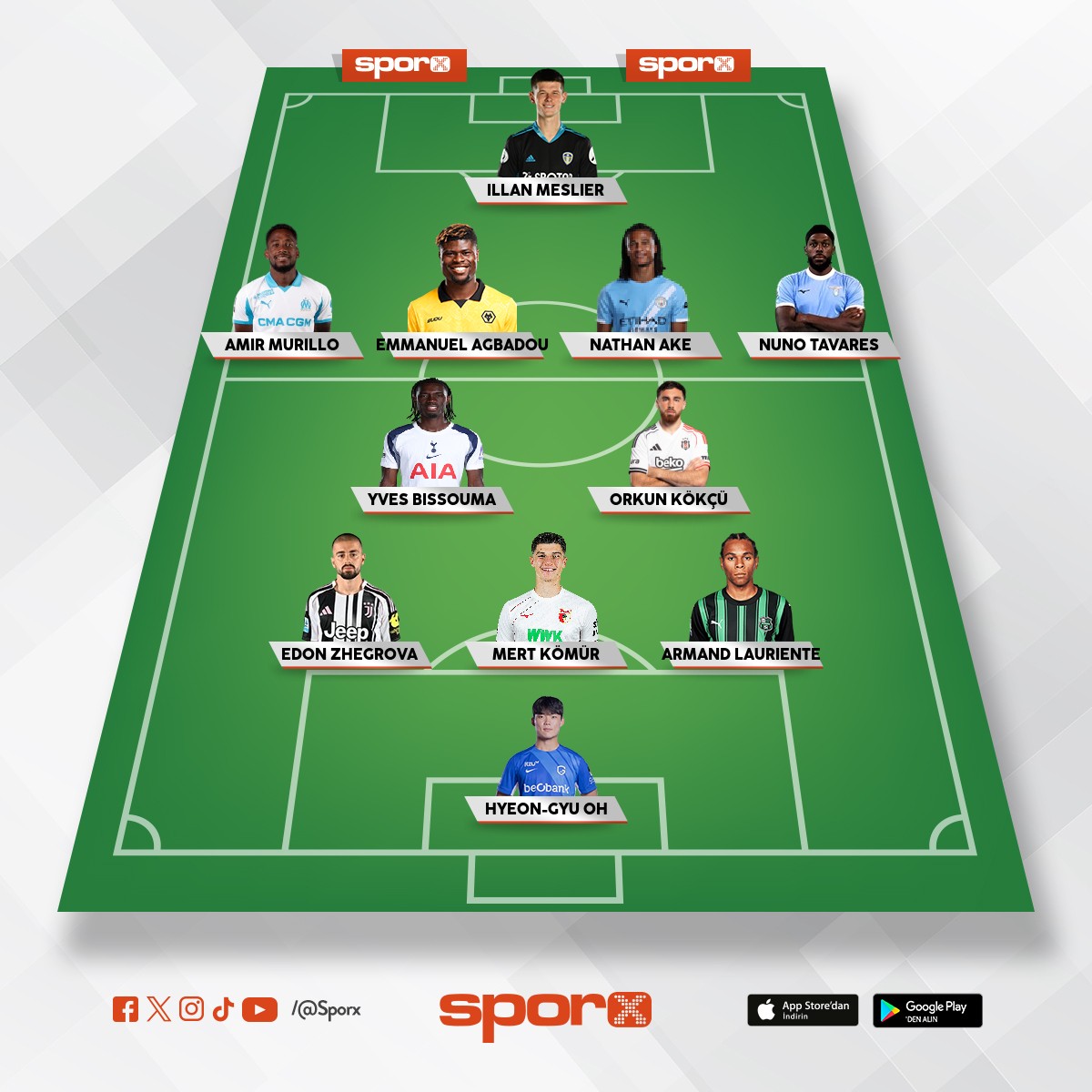 Aasslni, cerny, olaitan, el.b.toure yedek yabanc�lar 