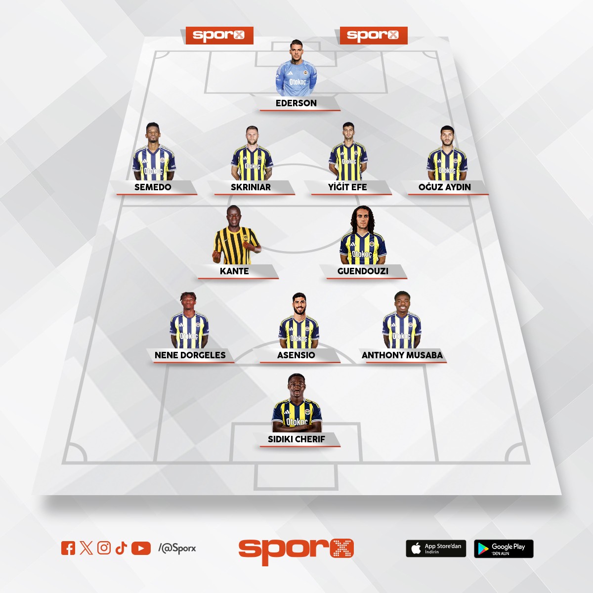 Ederson ve Asensio d���nda hepsini sene sonu yolcu