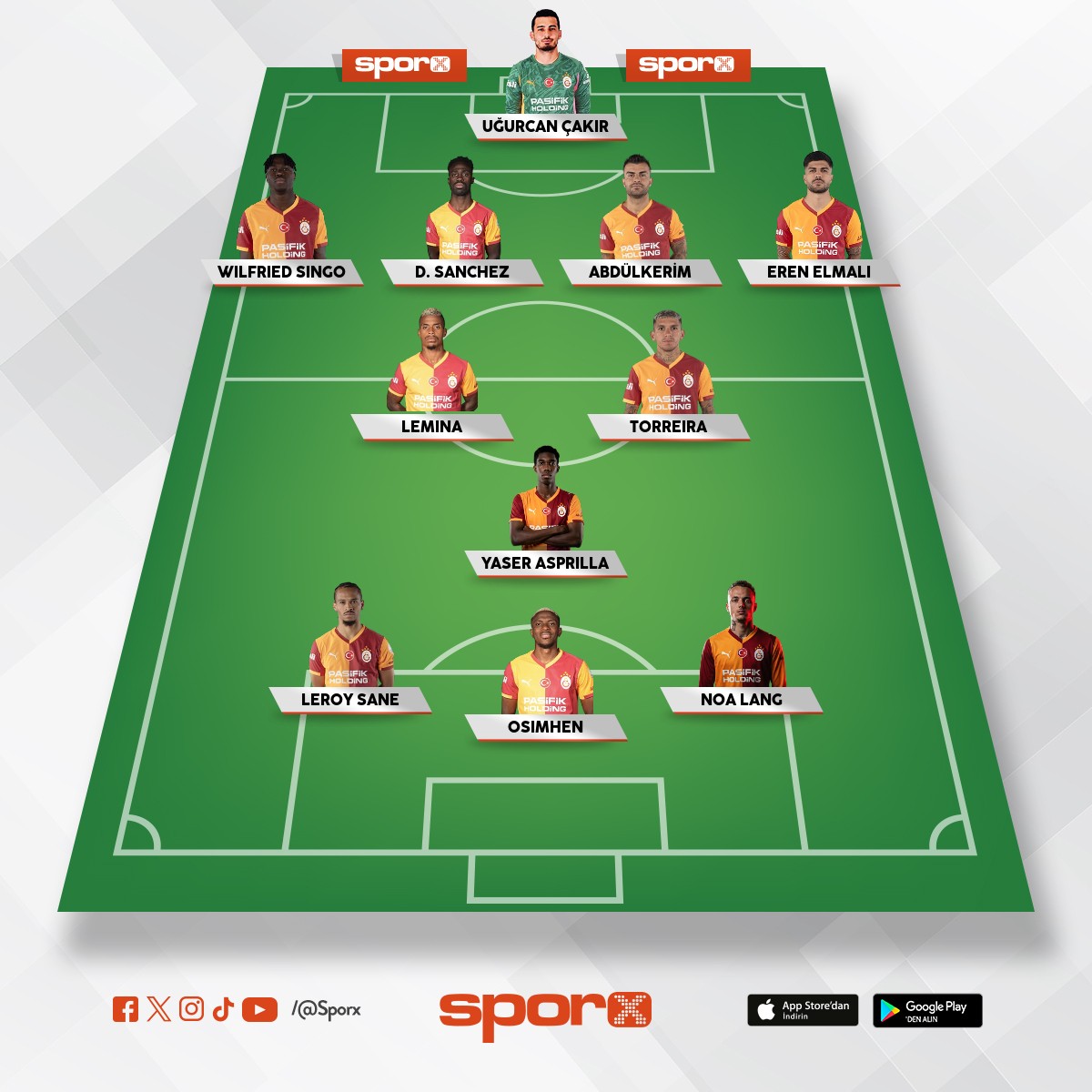 1 veya 2 saglam stoper 1orta Saha tamam bu is