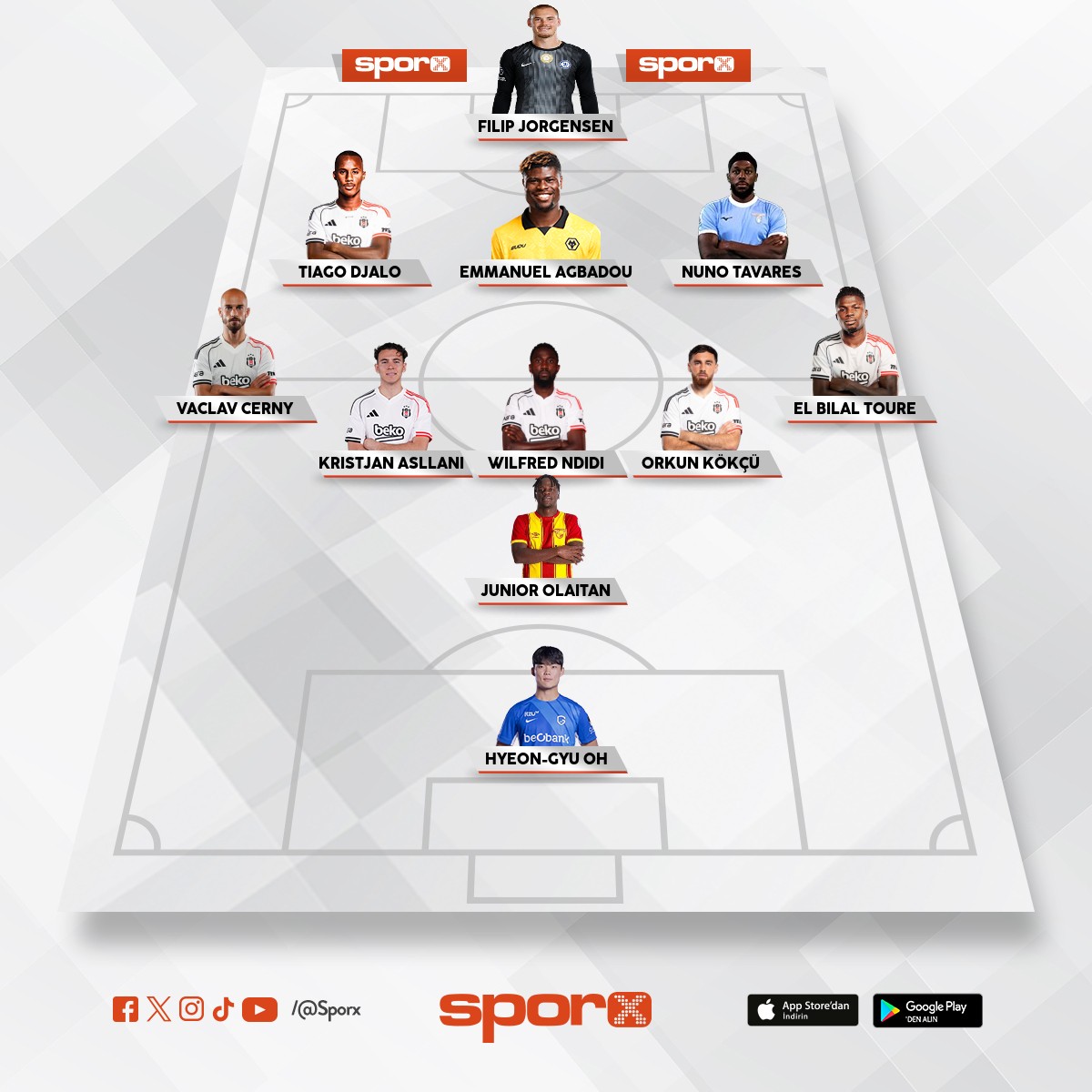 IRZINIZA GE�ER BU TAKIM BU TAKT�K