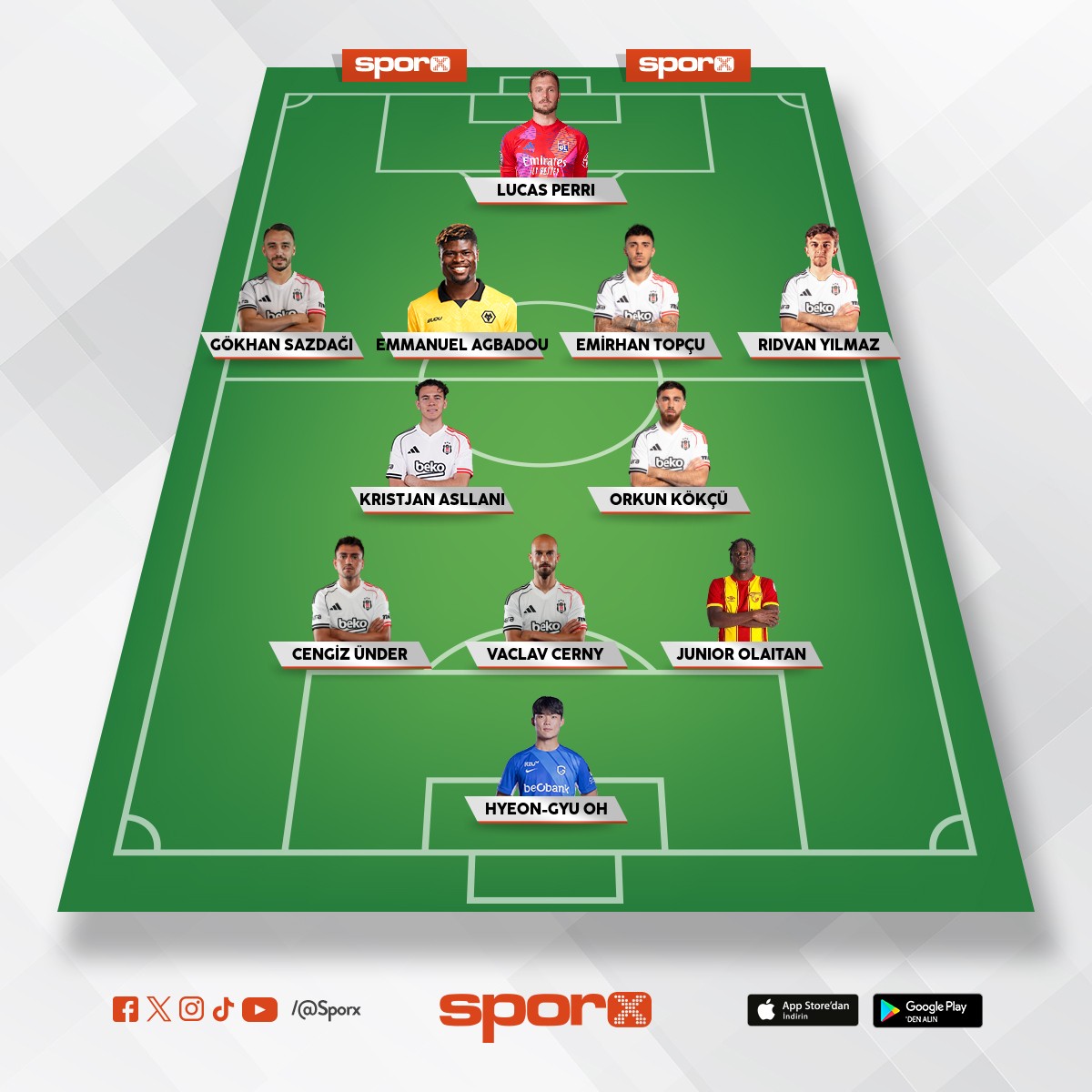 BE��KTA� TAHM�N� KADRO