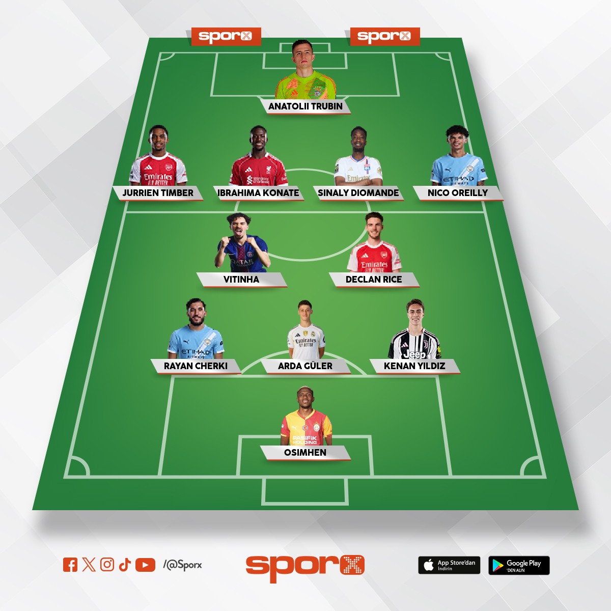 �ampiyonlar Ligi Karma