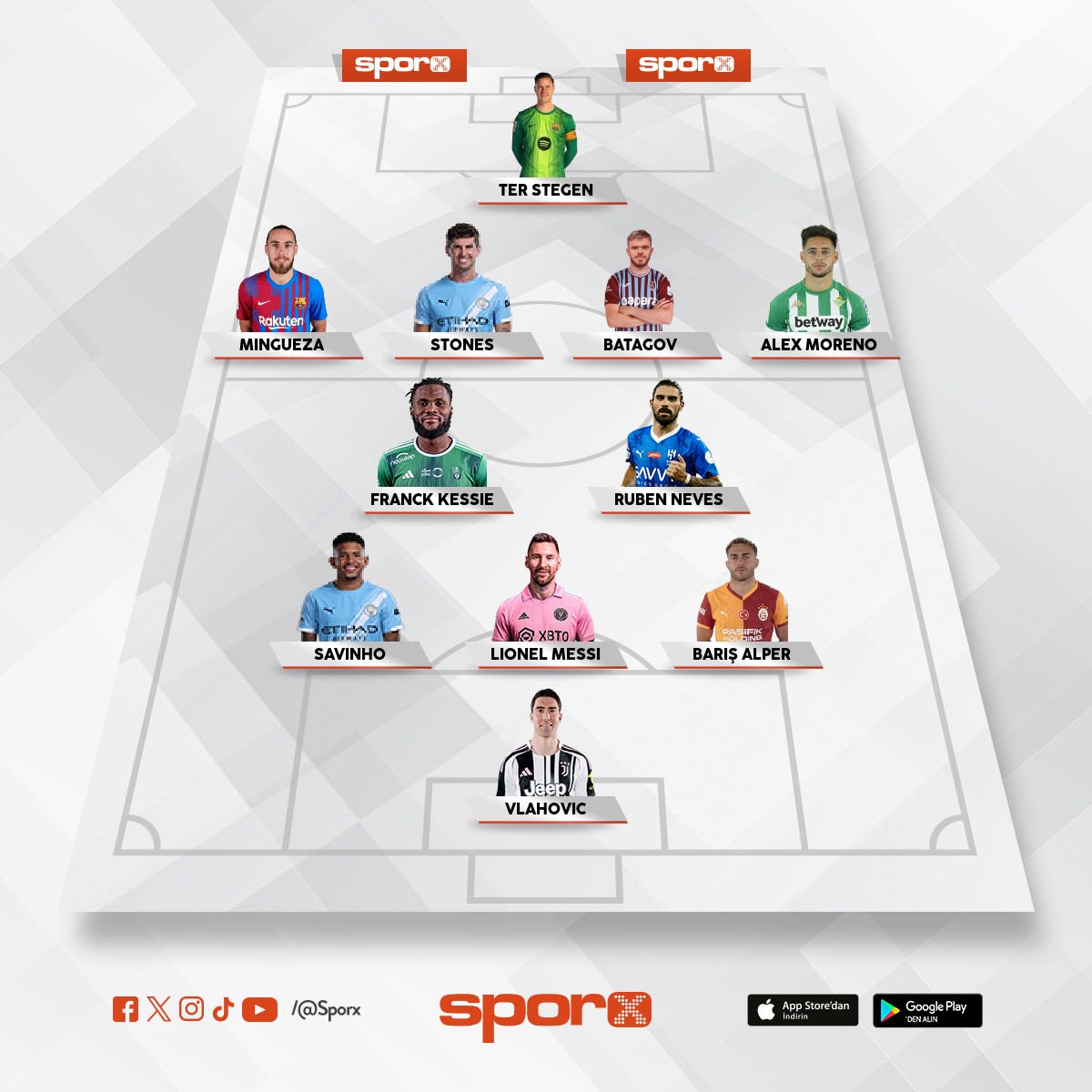 Ali Hoca G�RONA 2027