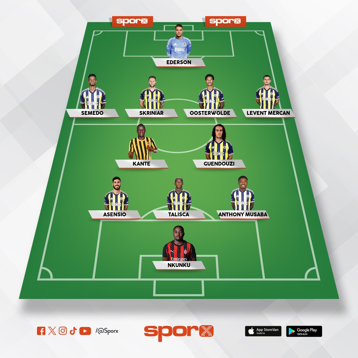 Avrupa �ampiyonu kadrosu