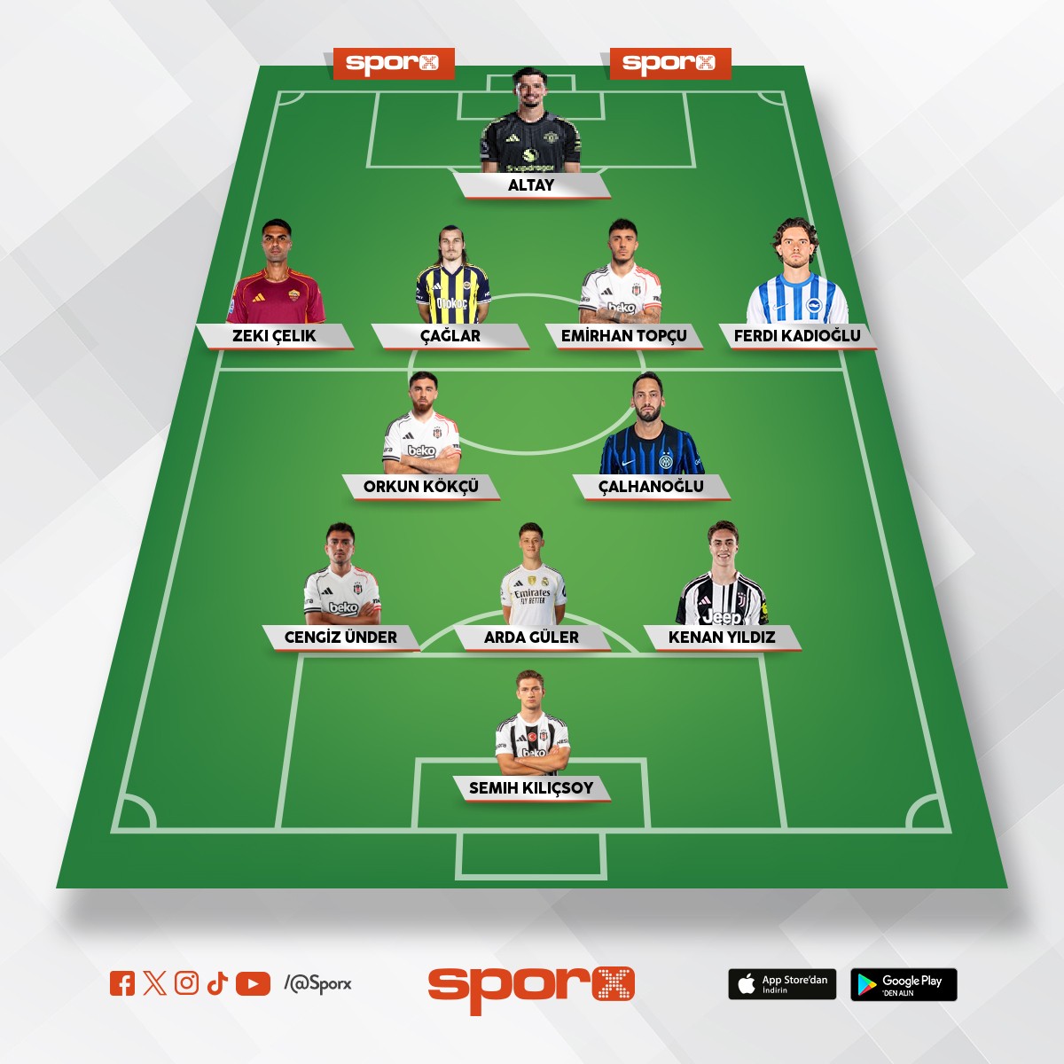 T�RK�YE CUMHUrhiyeti spor kul�b� m�kemmel d�nya kupas� kazanabilecek kadro can mamak yok ama yapcak 