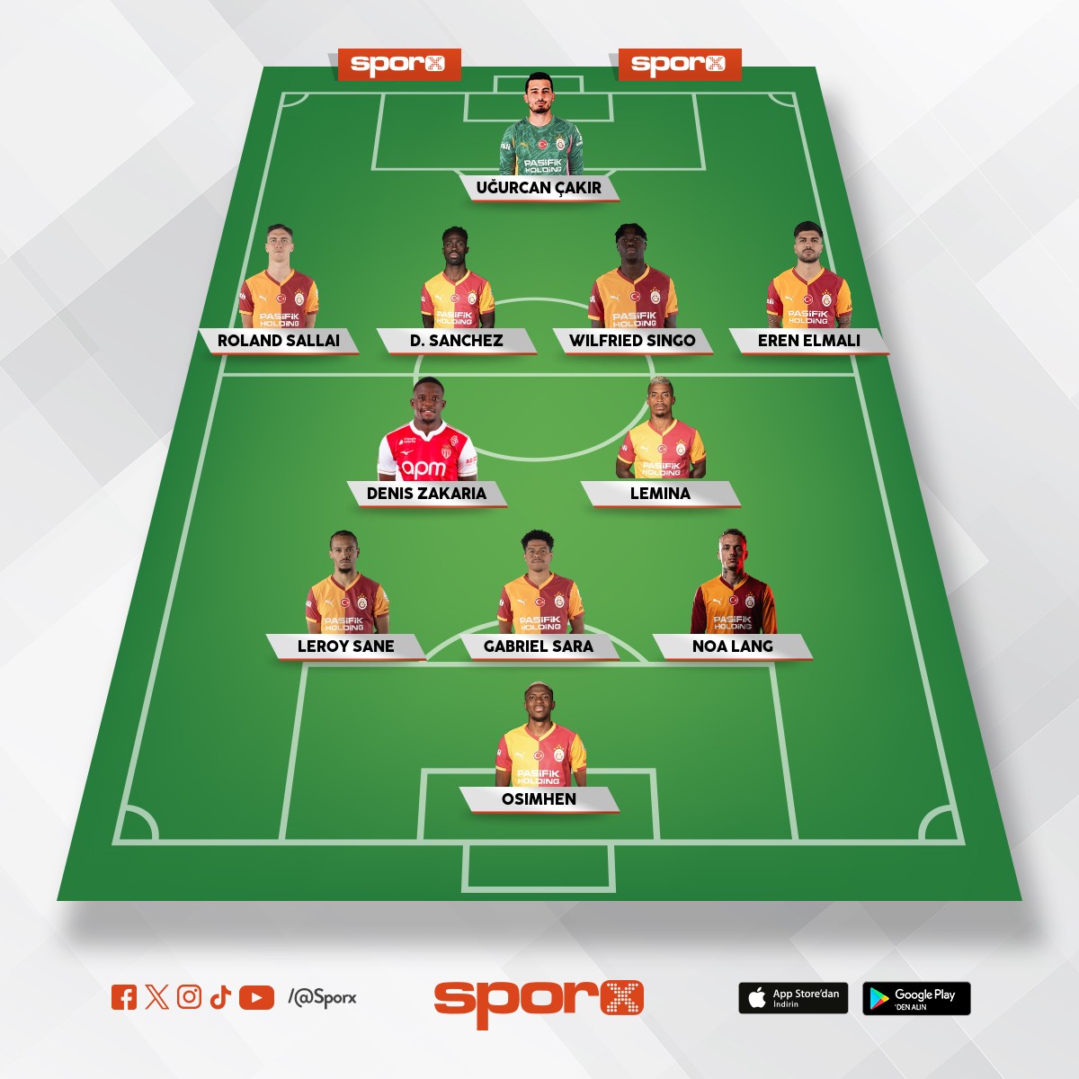 Zakaria kronik cikacak bakin g�r�n 