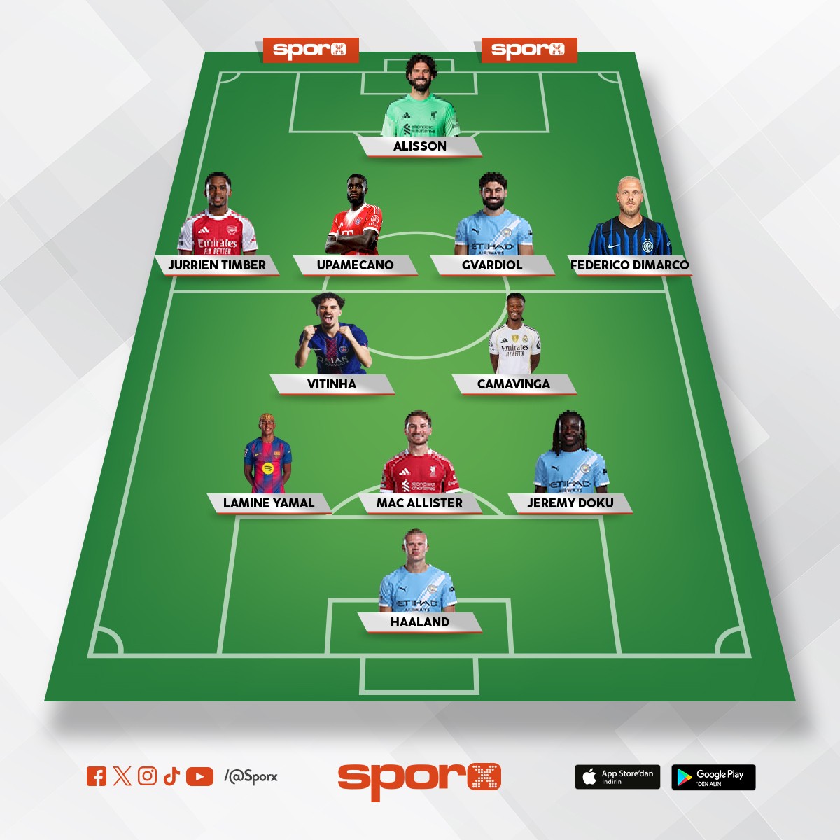 bu kadro ne oynar valla bi csgo oynarrrr......