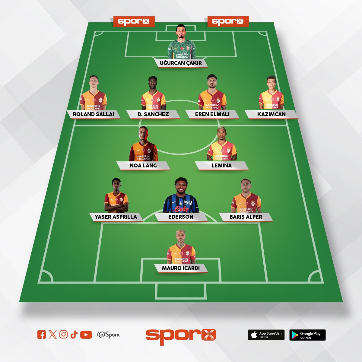 Revizyon kadro buna denir