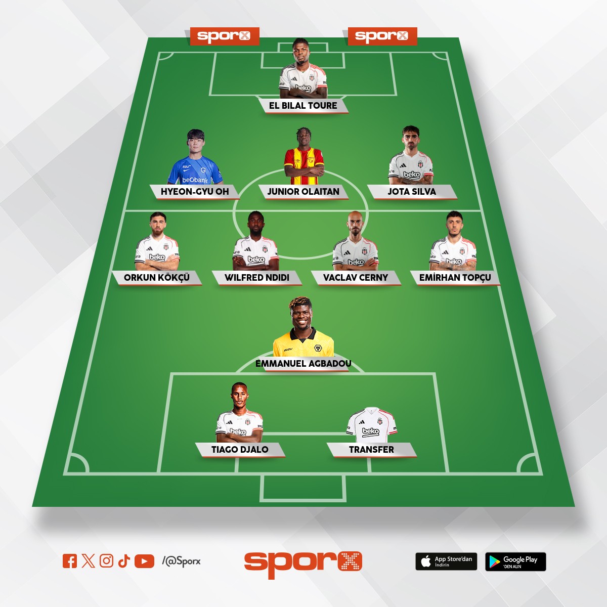 2026 YANARRRR????? YEN� BE��KTA�