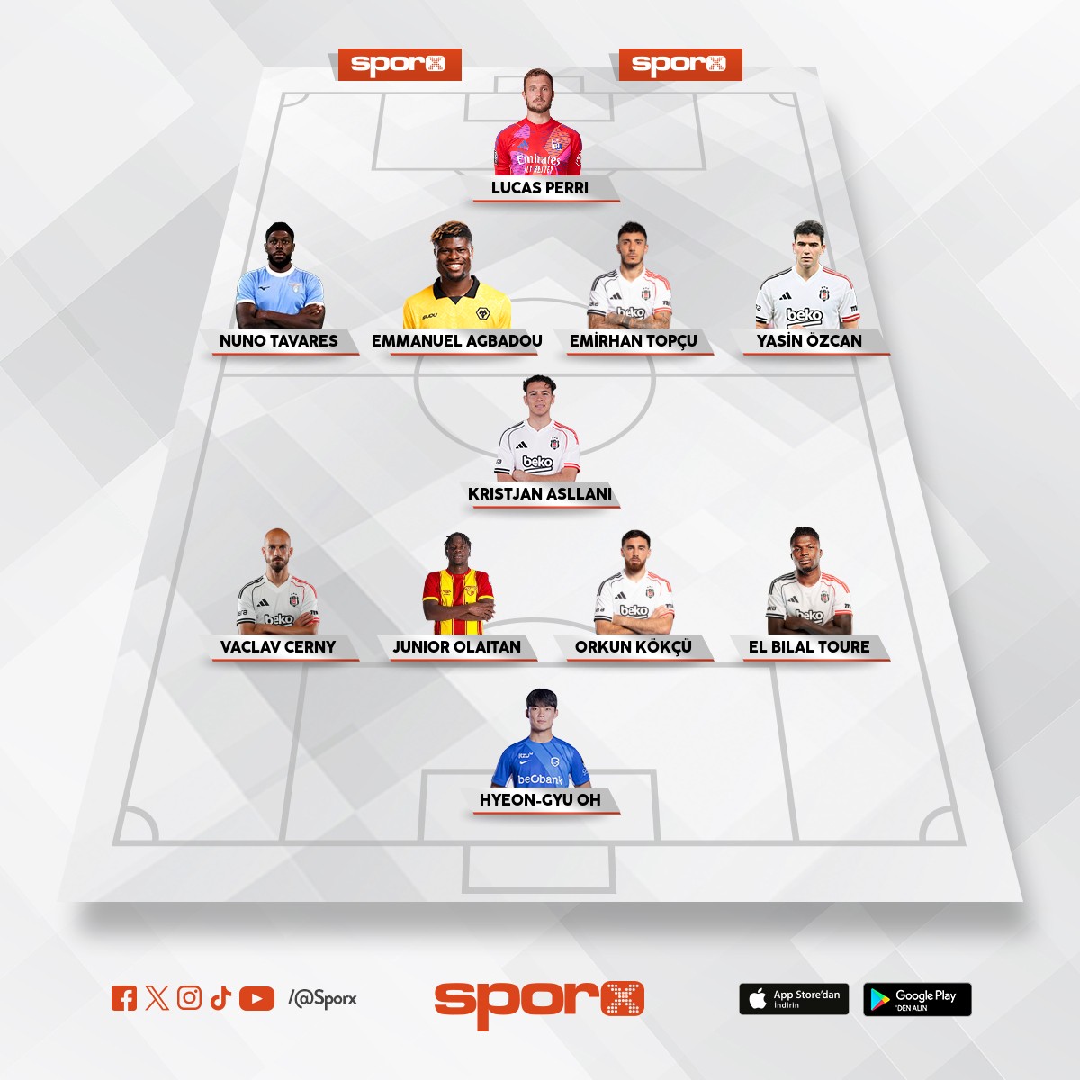 karakartal.guncel1903