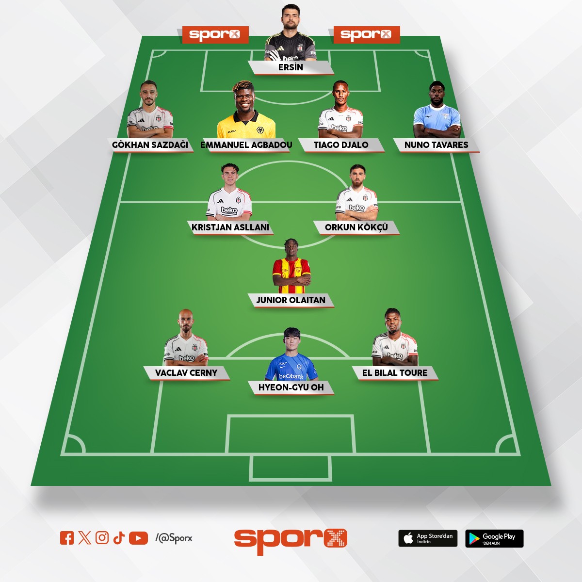 Be�ikta� transferle birlikte