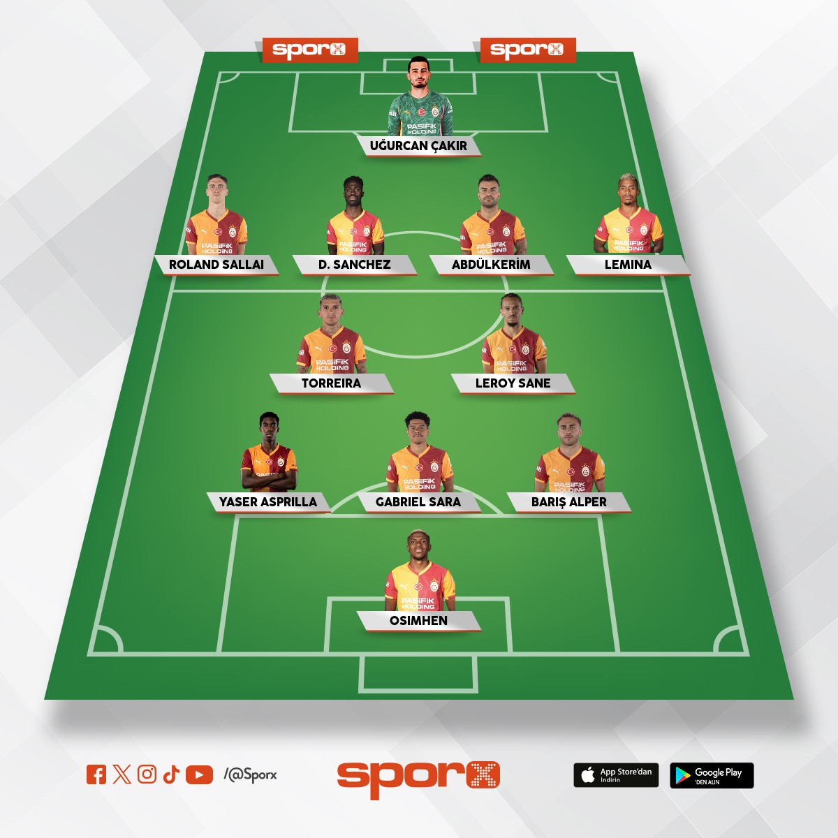 Galatasaray YAVUZ KUTSAL