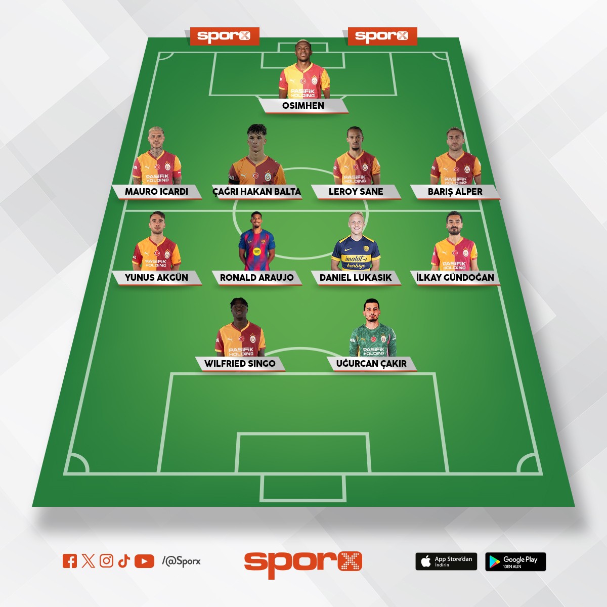 Galatasaray kadrosu ?