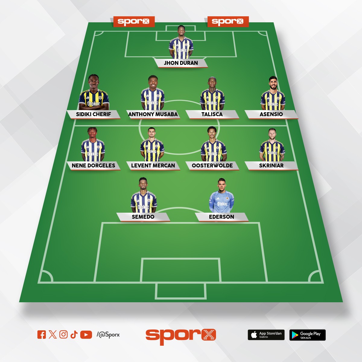 Suriye s�n�r� bek�ileri