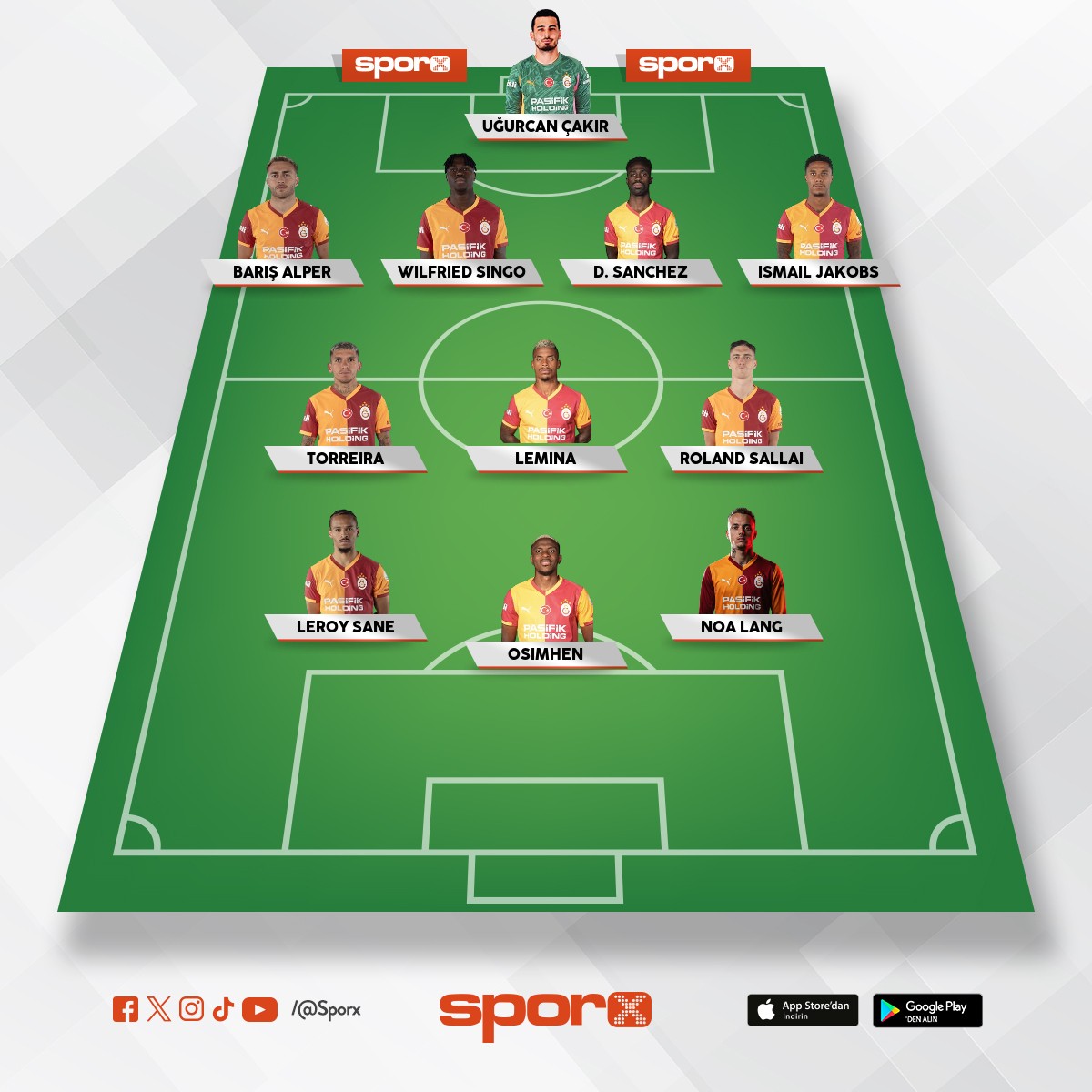 juventus deplasman� beraberlik kadrosu 