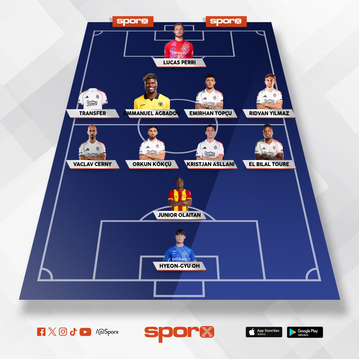 BE��KTA� G�NCEL 2-3 TRANSFERLE