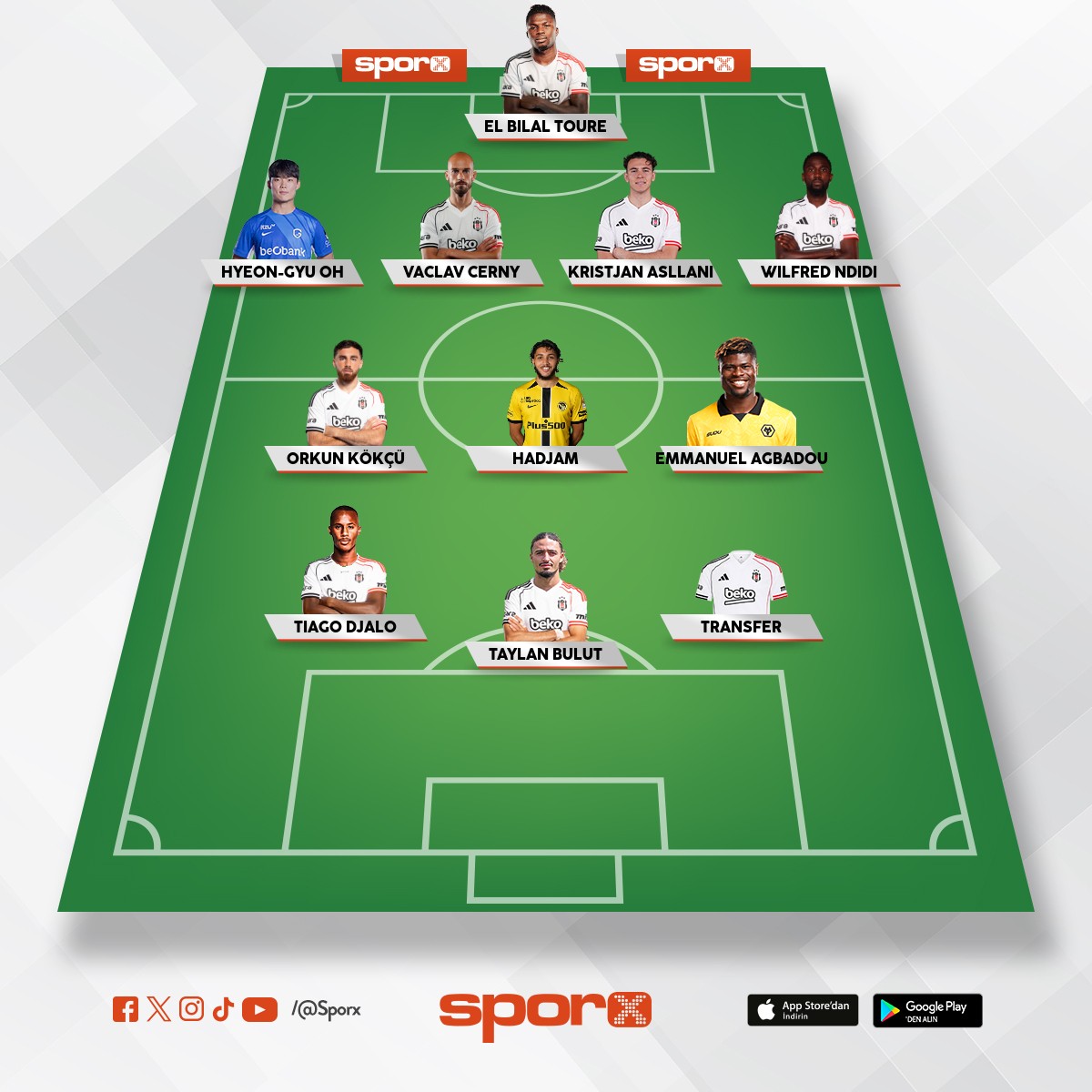 sezonun kalan�nda muhtemel kadro