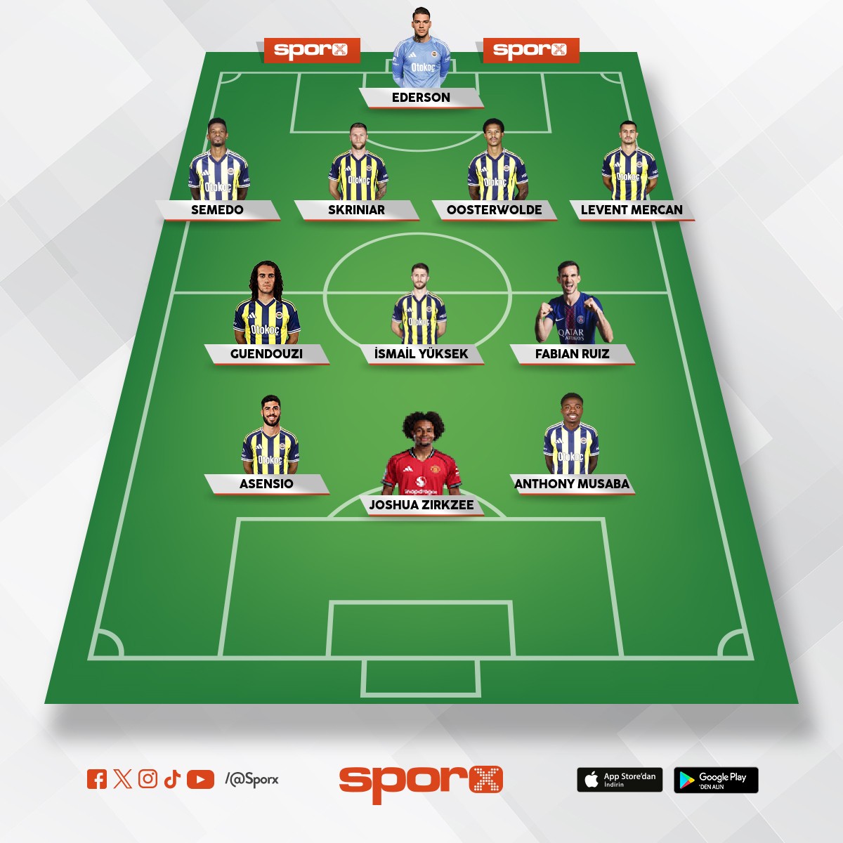 @Kadrokolik Fenerbah�e ( En-nesyri ~ Ajax - Fred ~ Ajax ) 