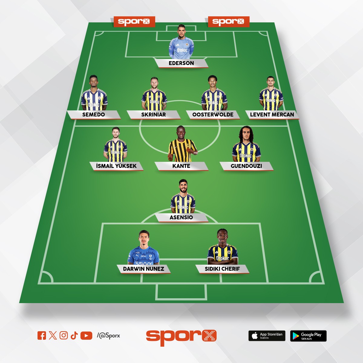 �okmu be Saran�m