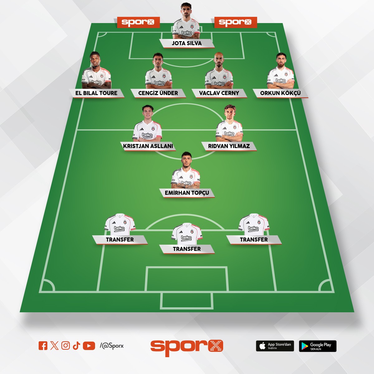 Be�ikta��n olmas� gereken kadrosu