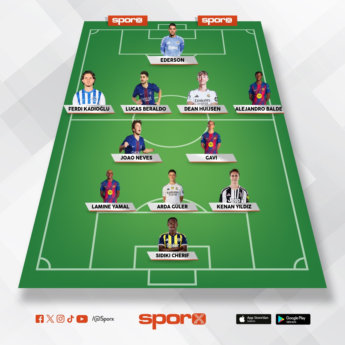 Saran transfer ne �oldu. Ru�meysakkayakap�gkgkk