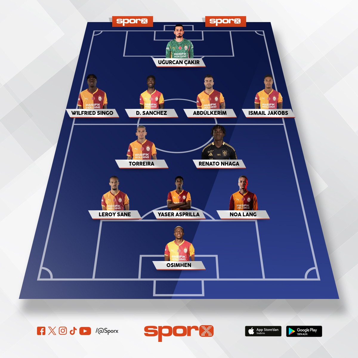 UEFA �ampiyonlar Ligi Yar� Final Kadrosu