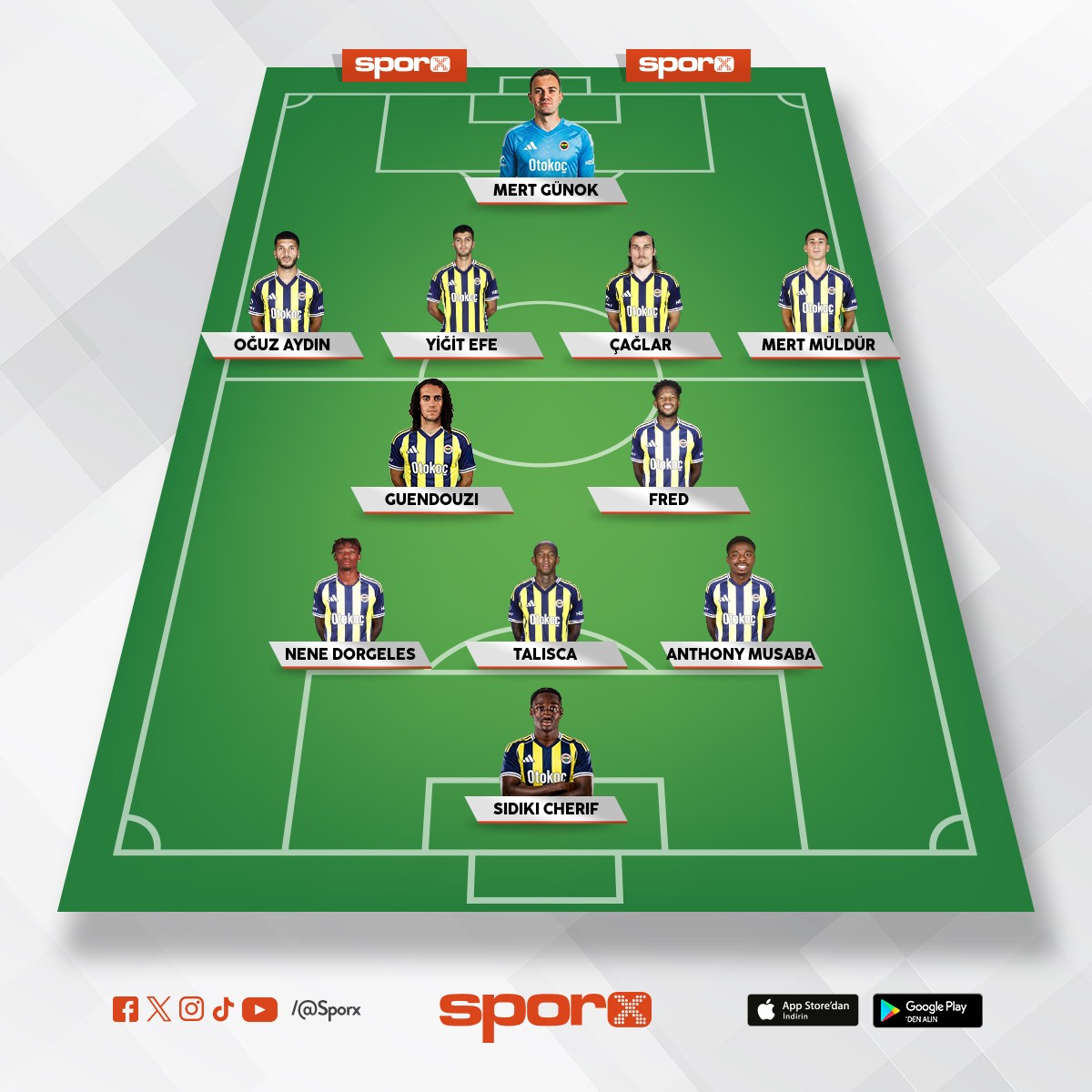 Erzurumspor kar�� ilk 11