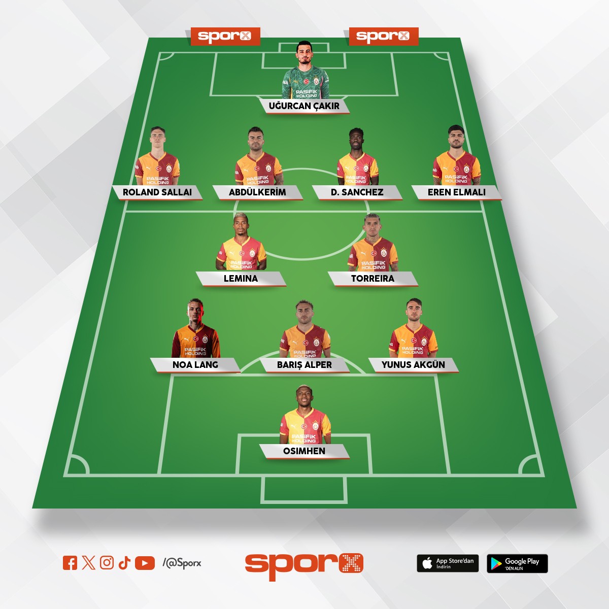 �stanbulspor muhtemel 11