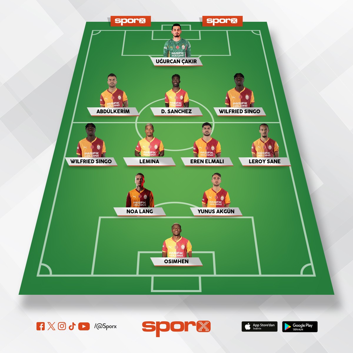 buyuculer sampiyonlari