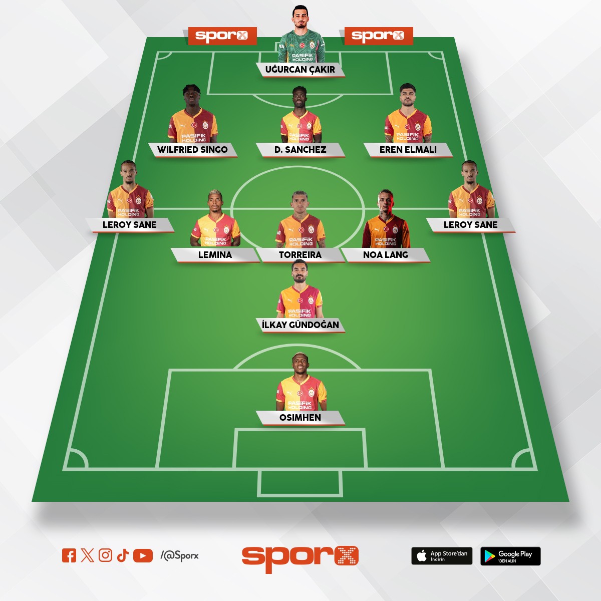 dene bunu okan hocam