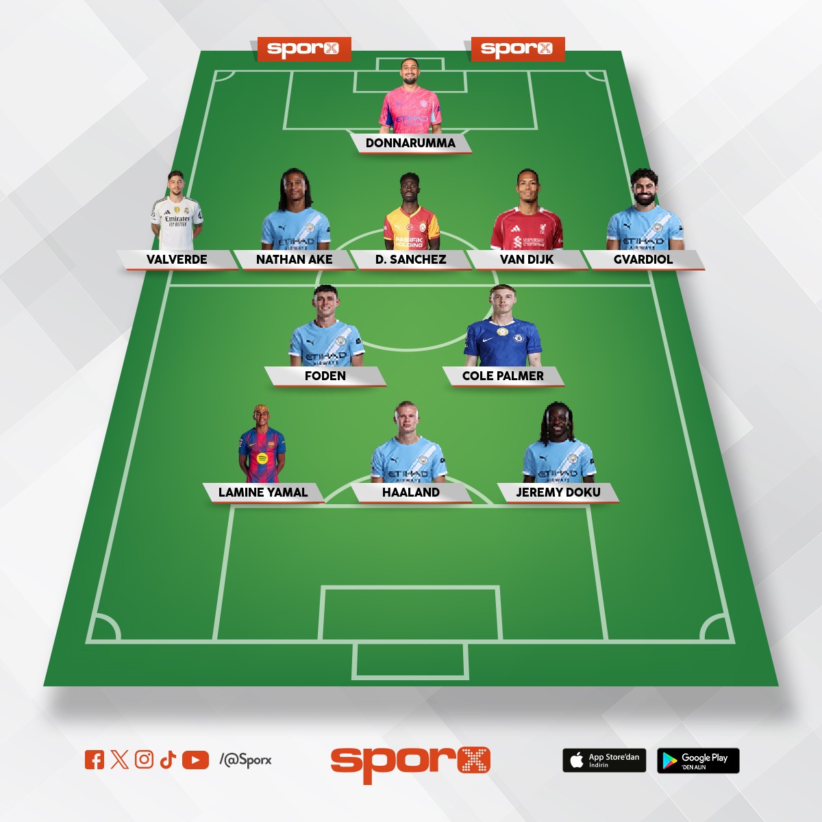 25/26 EN �Y� KADRO