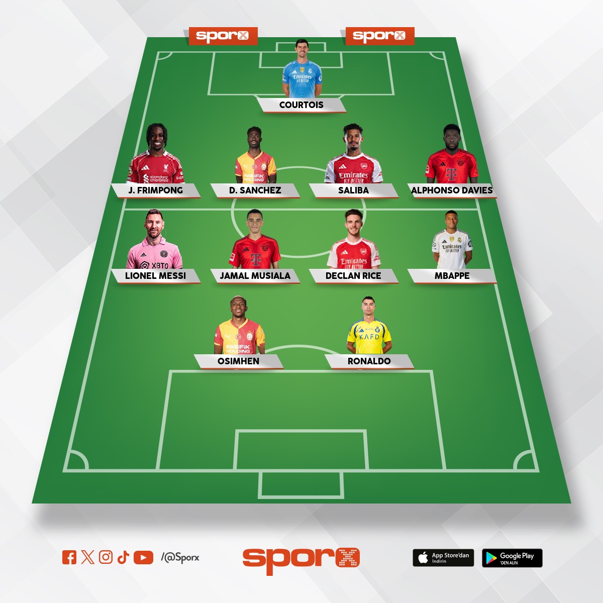 Dunyanin en aktif on biri bu degilde ne