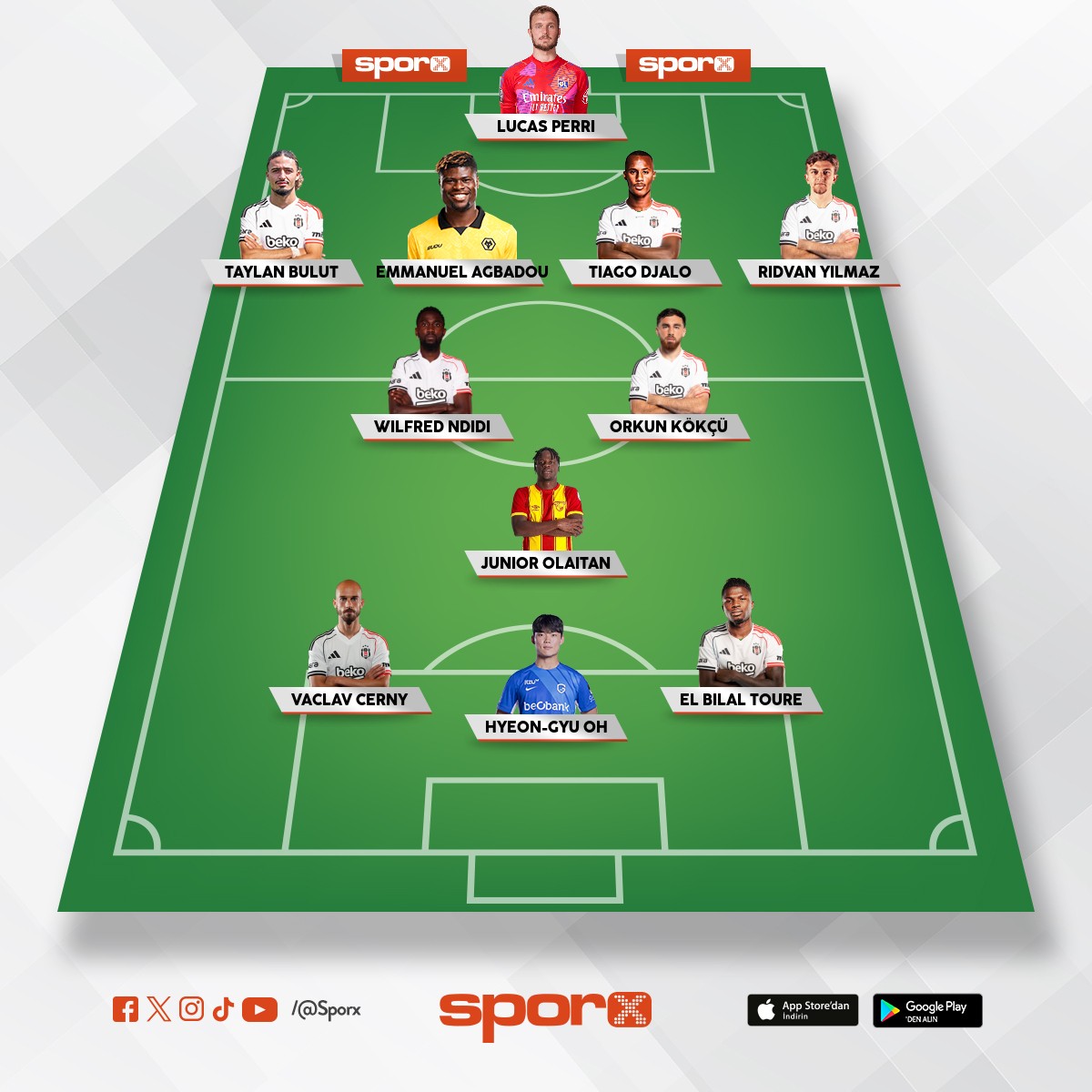 Ersin, G�khan,udokhai, Yasin,Emirhan, Kartal,asslani,cengiz,jota,rashica, Mustafa,devrim