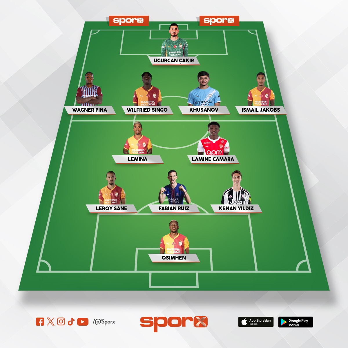 2026-2027 CL alacak kadro