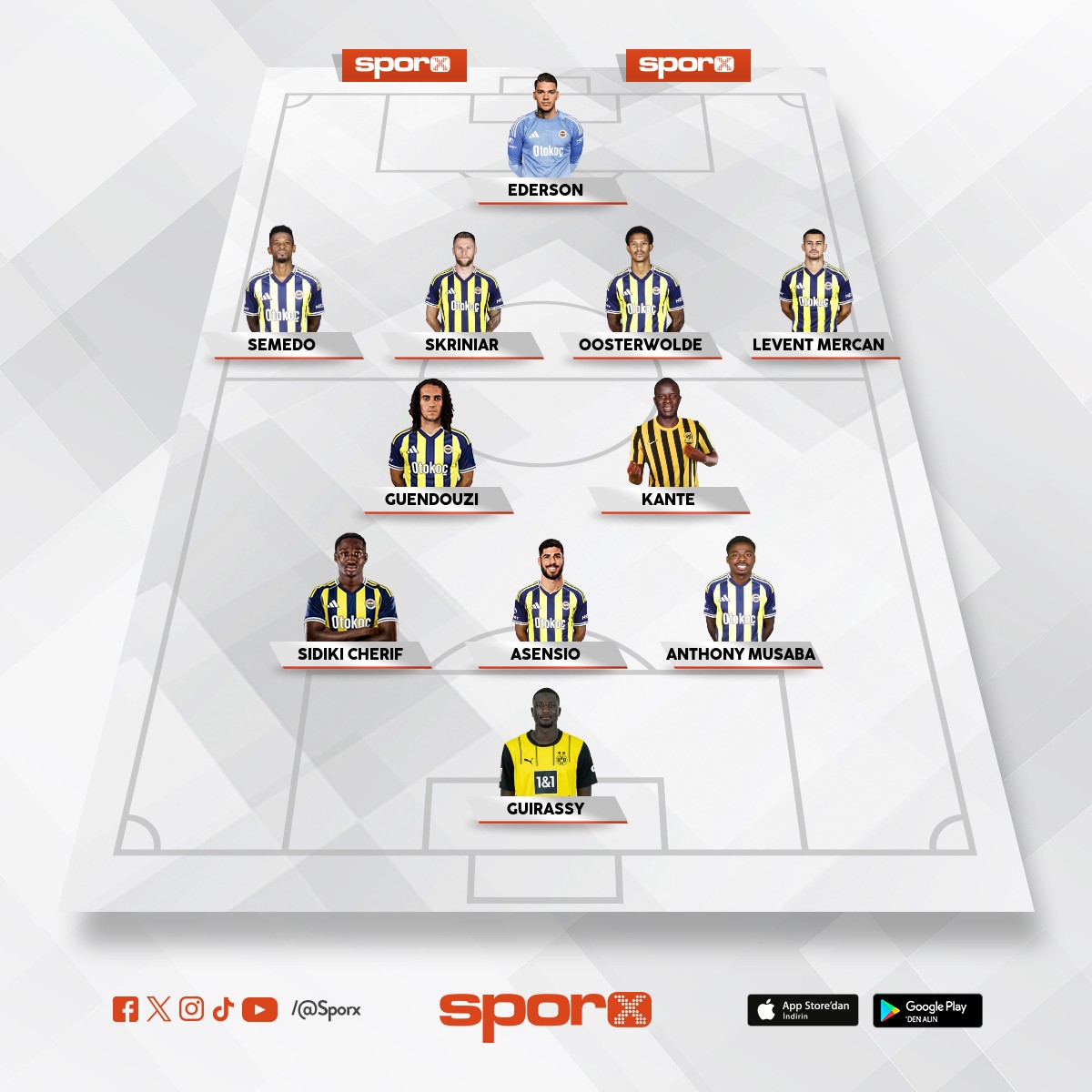 VURRUR GE�ER ORTALIGI YARAR