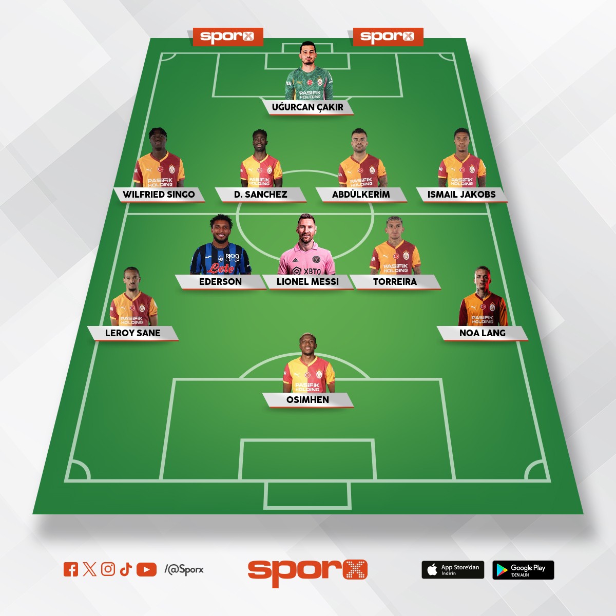 Hadi buyurun burdan yakin bakim