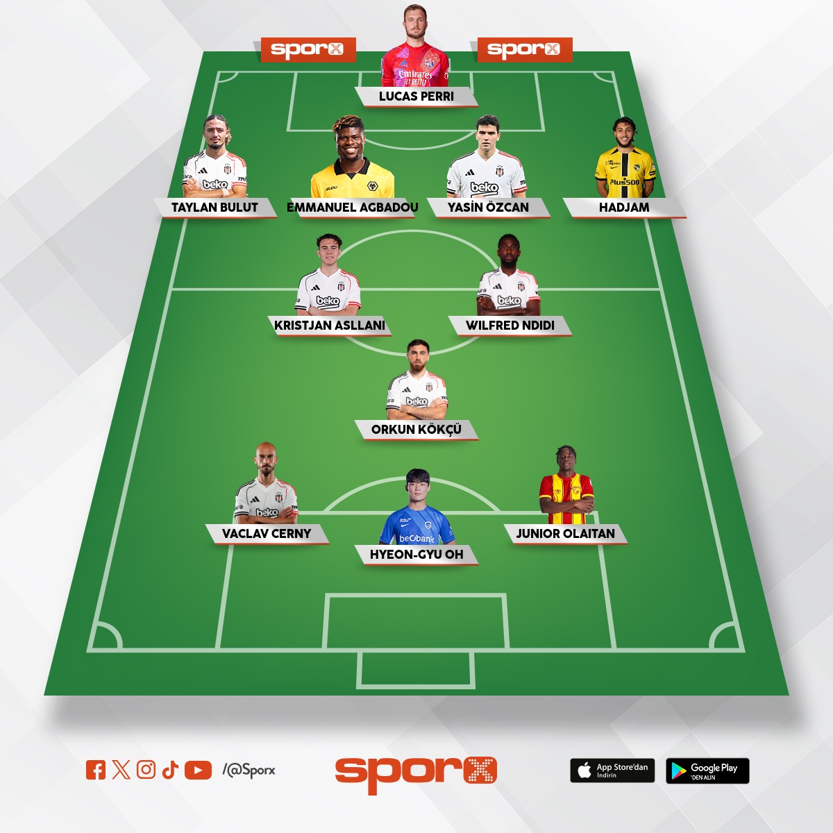 BE��KTA� 2025-2026 KADROSU 11 (AS)