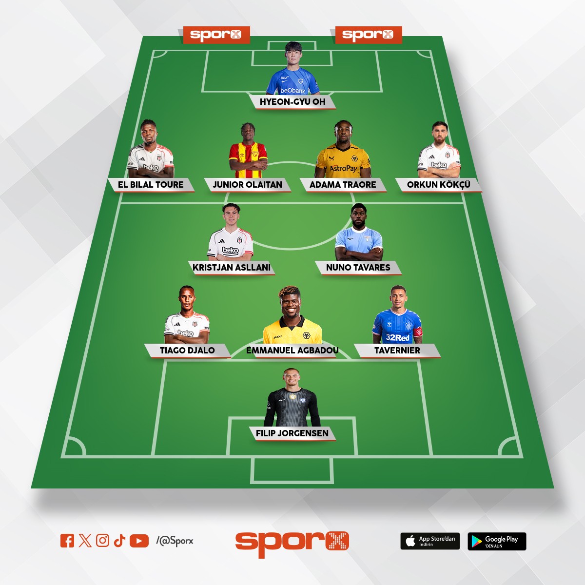 �ampiyon Be�ikta�