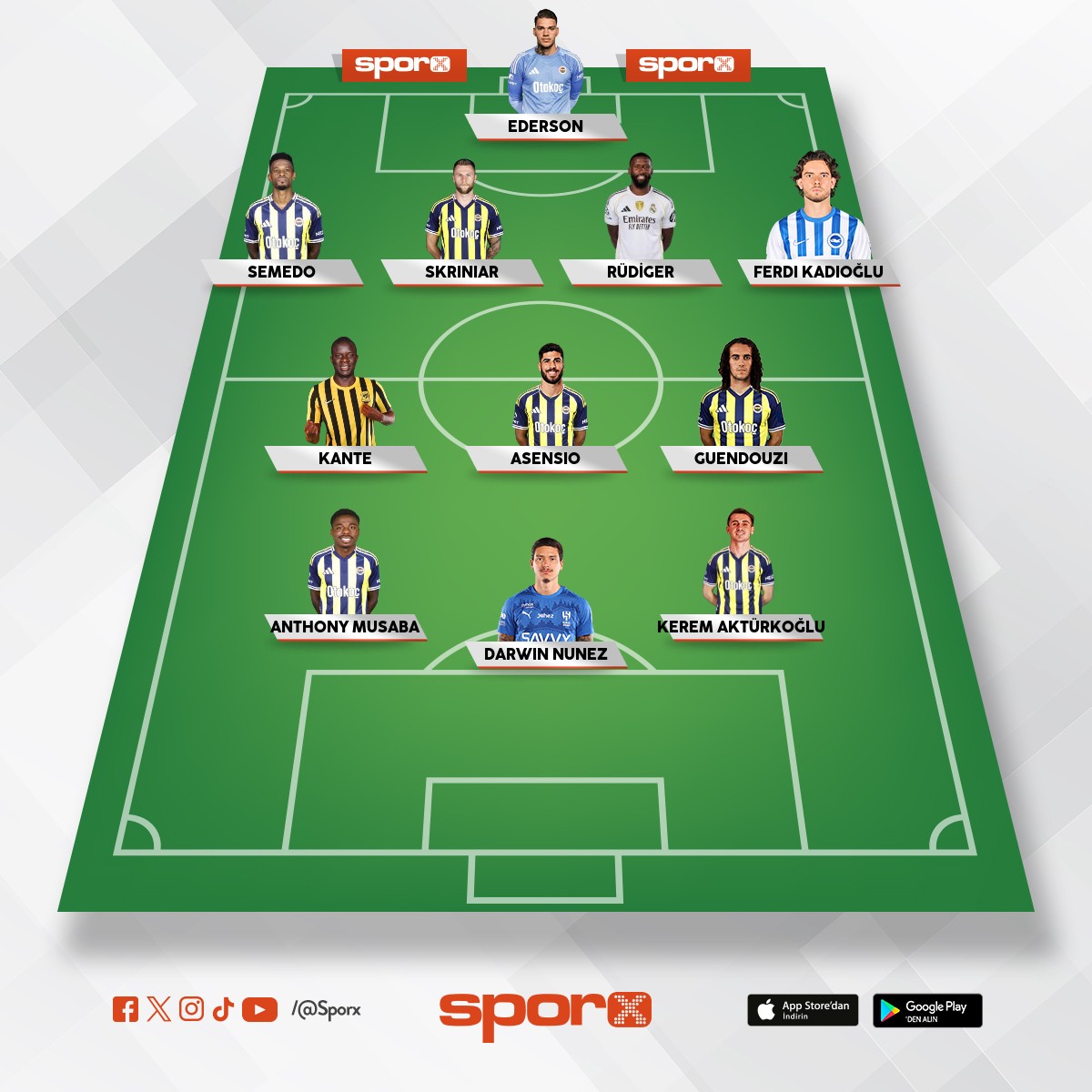 Olmas� gereken bir �ey 