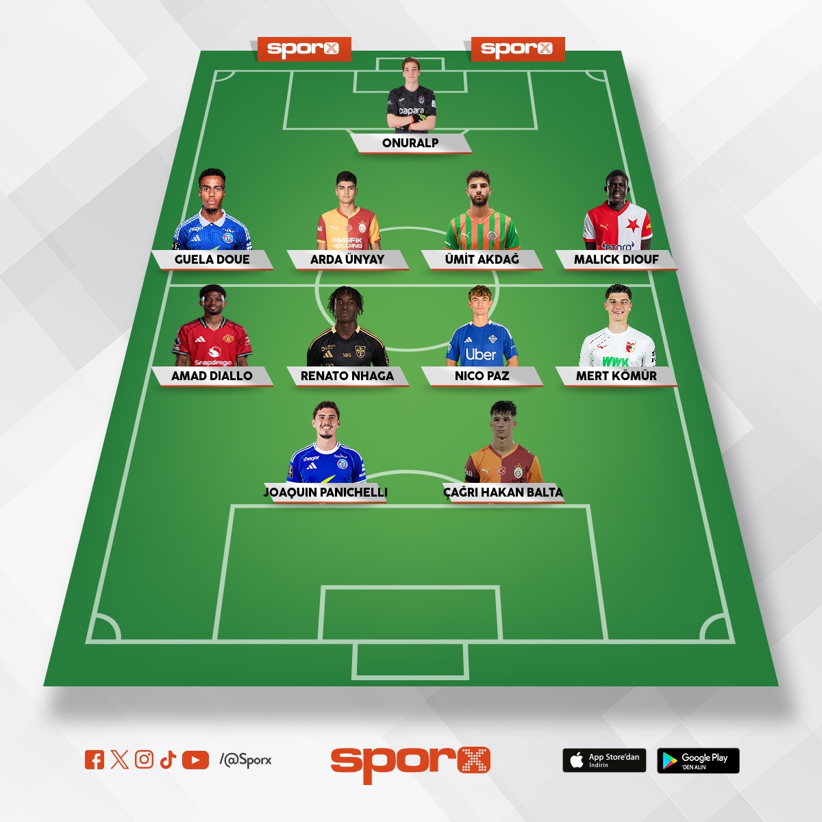 Gelecegin Gs Bora FC