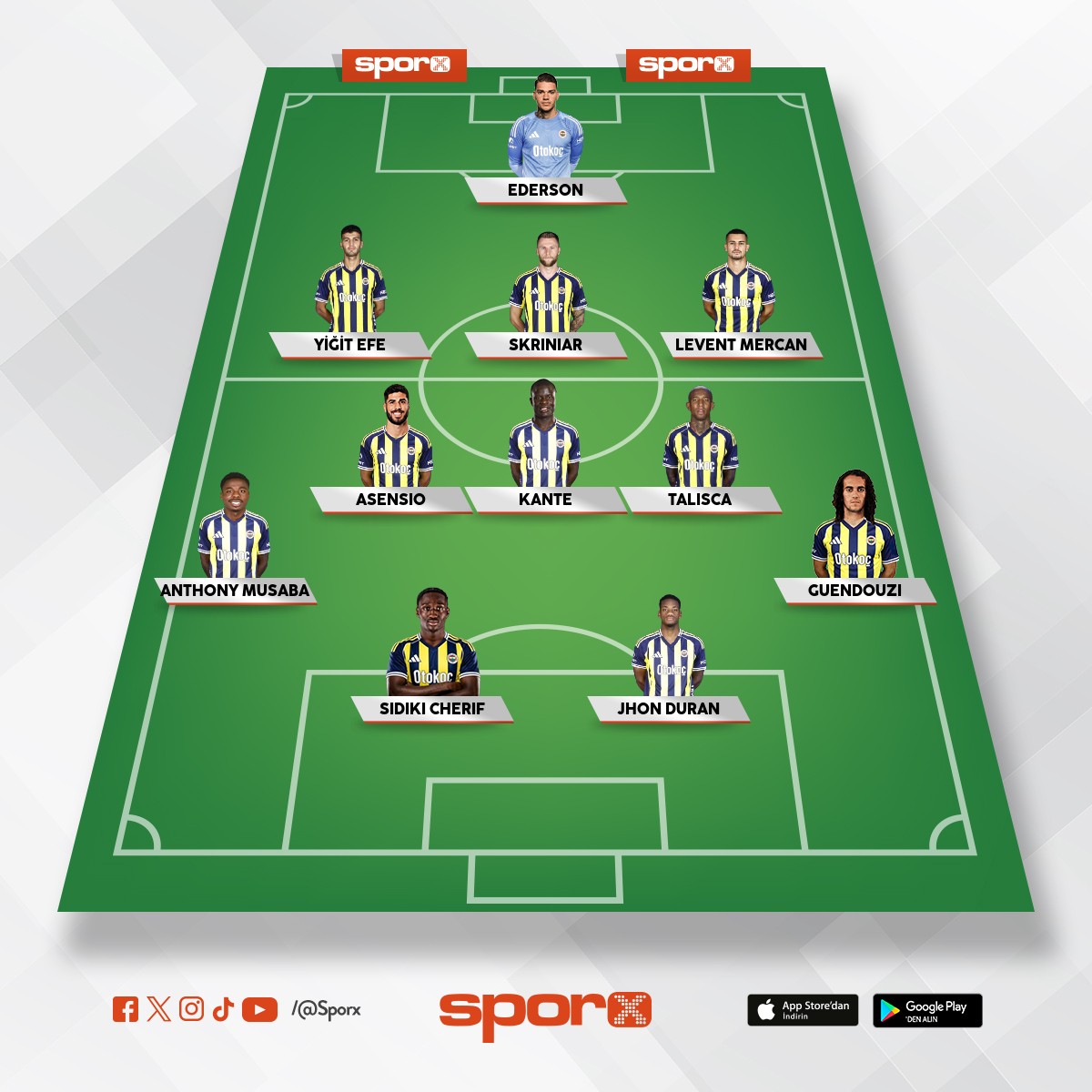 Bu Fenerbahce �ampion olur.