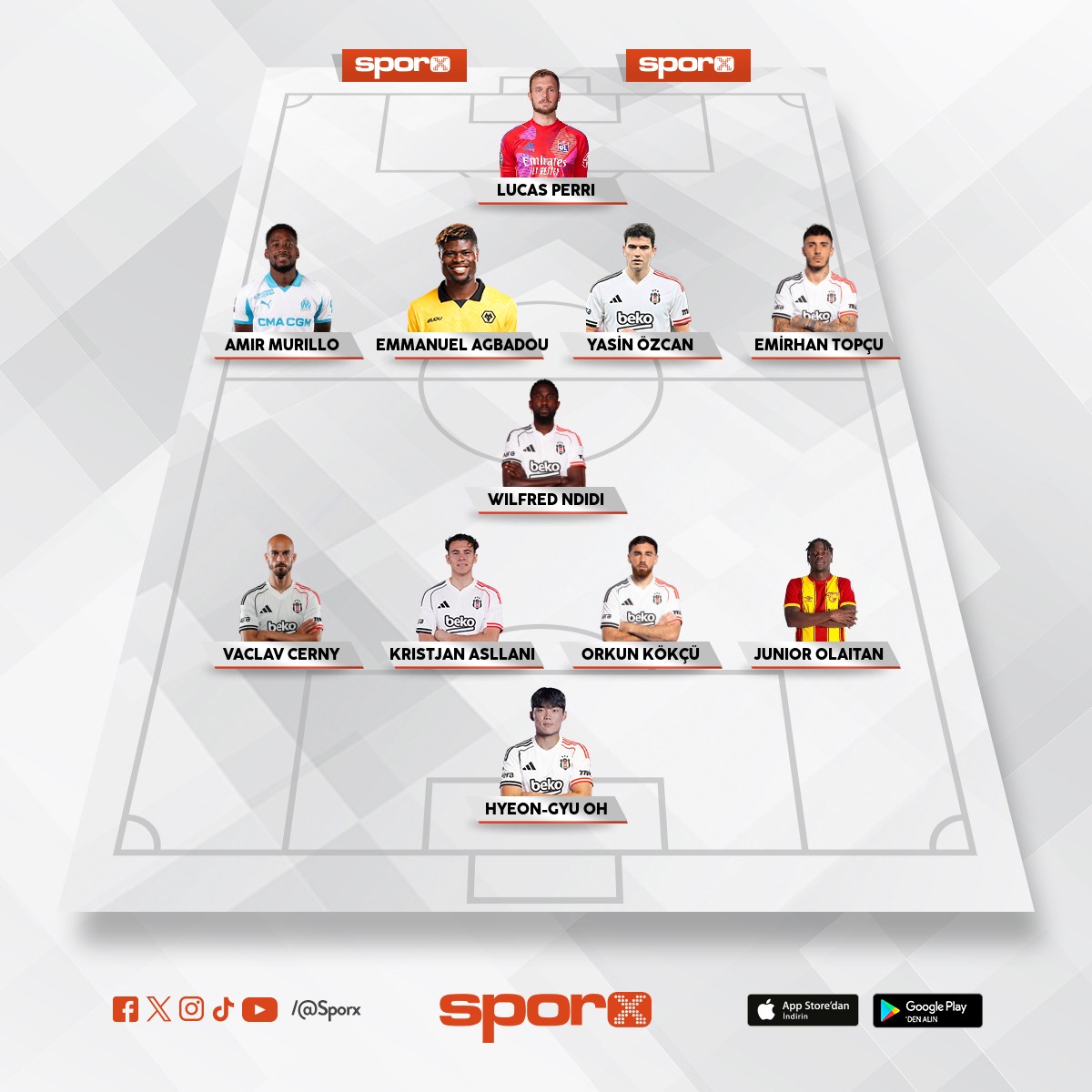 B�y�k Be�ikta� 🦅